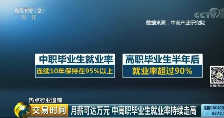 读职校≠差生！教育厅放话：“职普相当、中职扩招”