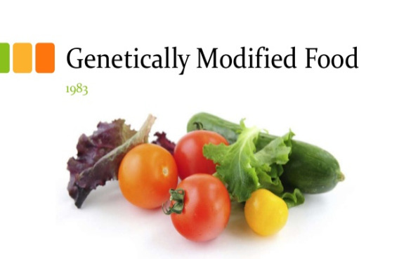如果你了解转基因食品背后的科学原理，你会吃