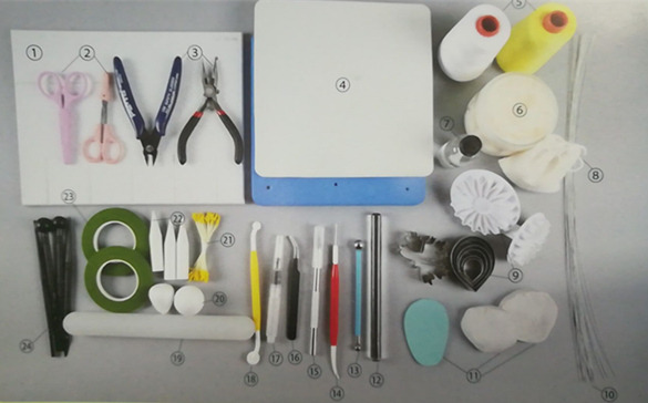 翻糖蛋糕是什么意思_翻糖工具有哪些?